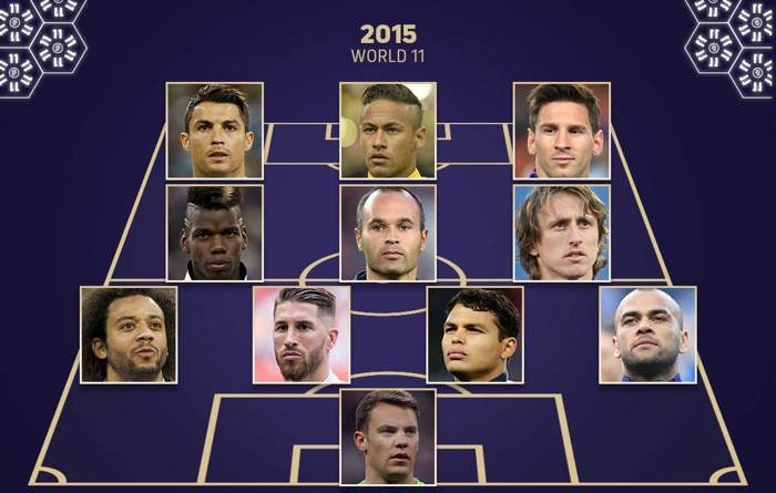 时代终于结束！FIFA历年最佳阵：梅罗07-21携手15年，今年均无缘
