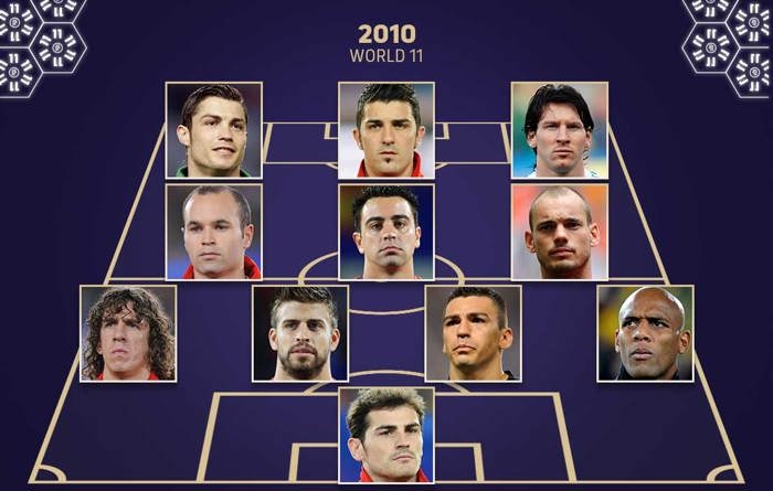 时代终于结束！FIFA历年最佳阵：梅罗07-21携手15年，今年均无缘